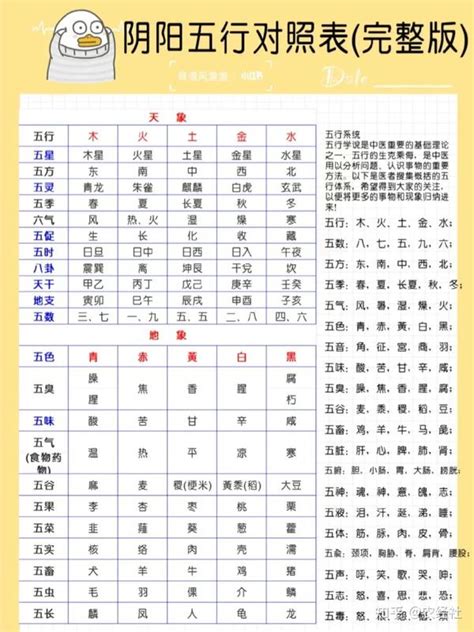 金融行业五行属什么|三界五行：金融行業涵蓋五行